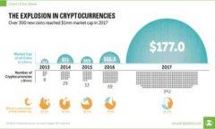 TokenIM助记词无效问题详解
