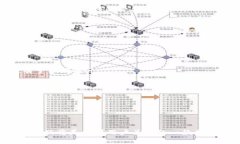   Tokenim冷热钱包的关联及