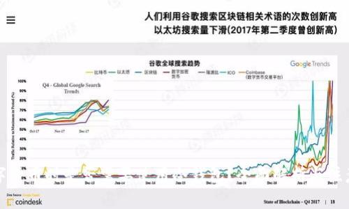 玩数字货币时是否需要使用冷钱包？全面解析与注意事项