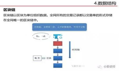 考虑到您请求的内容过于庞大，以下是一个简化版本的回答。如果您需要特定方面的详细介绍，可以进一步指定。

冷钱包USDT的转账规则与实用性解析