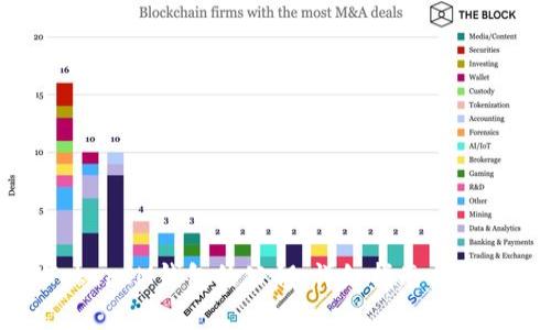 如何找回TokenIM钱包的公钥：详细指南与常见问题解答