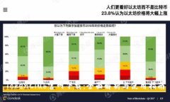 TokenClub官网下载：全面解析与使用指南