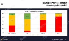 如何安装Tokenim网页版：一