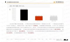 Tokenim官网 ICO：探索区块链