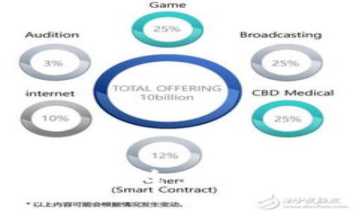 如何在Tokenim中安全获取和管理您的助记词