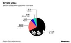   如何在欧易找到安全的冷钱包？ /    guanjianci 欧