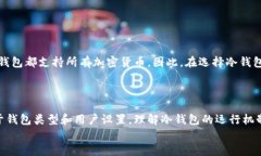 baoti冷钱包转出不需要密码吗？详解冷钱包的安全