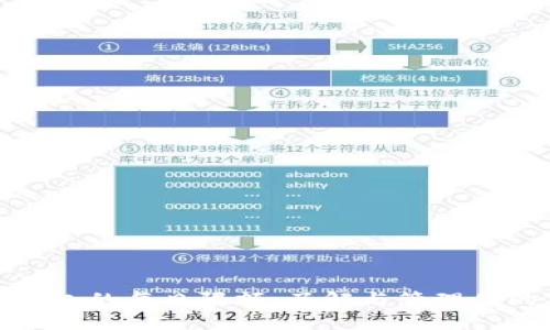 加密货币钱包的每日限额：了解与管理你的交易限制
