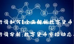 币圈今日行情如何？全面解析数字货币市场走势