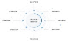 如何选择和使用C币钱包：全面指南