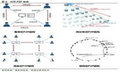 如何在苹果设备上下载IM冷钱包：详尽指南与操作