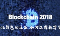  冷钱包与Web钱包的区别：如何选择数字货币存储