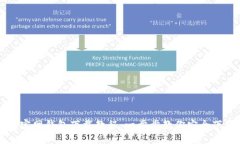 以太坊官网钱包下载教程：一步步教你安全下载