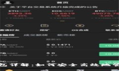 思维导图ABPAY虚拟币钱包详解：如何安全高效地管
