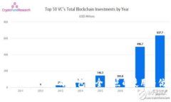 全面解析比特币冷钱包和全节点的使用与优势