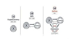 如何解决Bitpie冷钱包操作超时的问题：详细指南