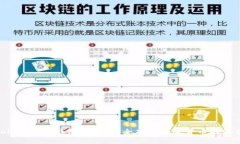 使用Tokenim冷钱包手机：安