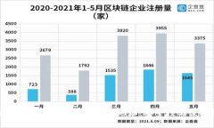 如何为冷钱包创建及管理自定义地址：安全性与