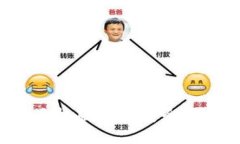 比特派下载官网入口手机版APP：安全、高效的区
