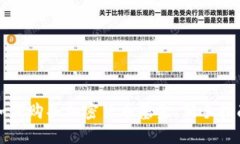 如何购买加密货币基金：新手指南