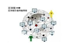 比特派下载链接与安装教程：一站式指南让您轻