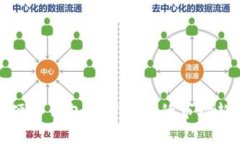 全面解析硬件钱包上市公司的市场趋势与前景