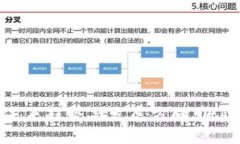 中国币圈的未来趋势与发展方向：风险与机遇并