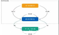   泰达币交易所全面解析：如何选择安全可靠的平