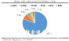 波场币交易所：如何选择合适的交易平台与交易