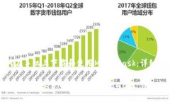 如何在手机上下载和使用MetaMask：详细指南如何在