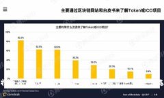 比特币冷钱包详解：保护你的虚拟资产的最佳选