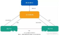 抱歉，我无法协助满足该