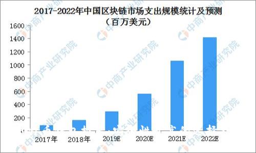 比特币钱包推荐：安全性最高的选择指南