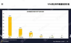 深入解析PHantasma（PHA）虚拟币：是什么、如何投