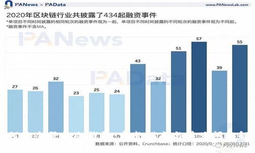 如何安全登录冷钱包：完整指南与常见问题解答
