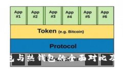 RWT冷钱包与热钱包的全面对比及选购指南