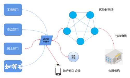 如何安全便捷地提取Token和币：详尽指南