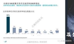 2023年美国人最爱的冷钱包
