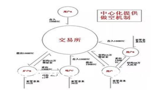 全面解析区块链钱包APP：选择指南与最佳实践