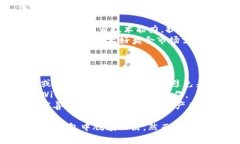  Title tokenim是链上钱包吗？