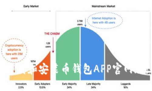 如何安全下载和安装币钱包APP官网版：全面指南