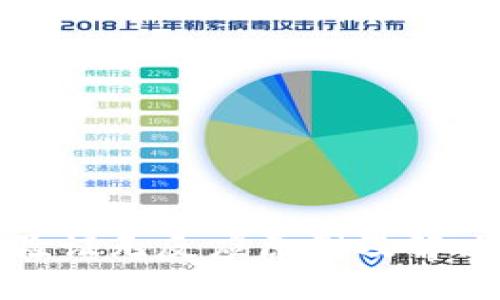 冷钱包点验证无反应原因及解决方案详解