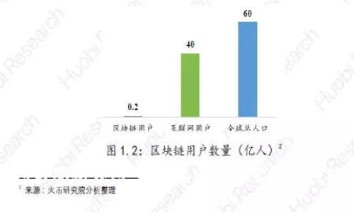冷钱包与观察钱包：数字资产安全管理的终极指南