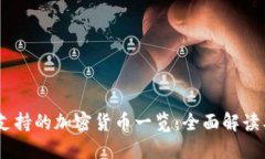 Tokenim 支持的加密货币一览