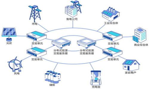 IM海外版钱包：跨境支付的最佳选择