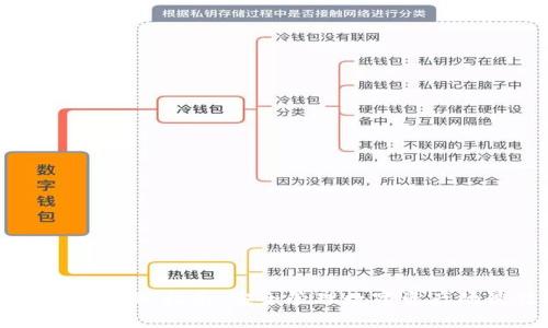 币安冷钱包转账指南：安全管理数字资产的最佳实践