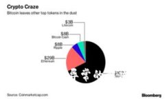 冷钱包没有能量支付，显示异常的解决方案及常