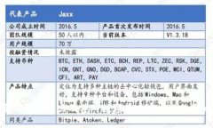 冷钱包的缺点及其对数字货币安全性的影响