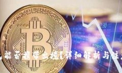 冷钱包能否携带出境？详细解析与注意事项