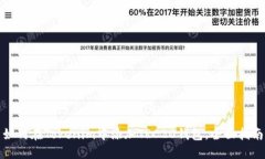 如何在Tokenim中添加TRC20钱包，全面指南